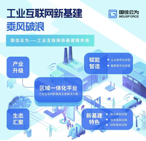 國(guó)佳云為王敏超 智能制造與工業(yè)互聯(lián)區(qū)域服務(wù)的智慧探索者